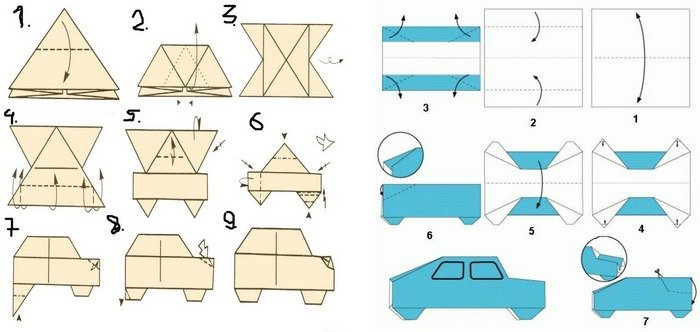 Оригами схемы машины