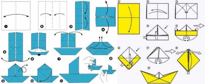 Модульное оригами кораблик схема